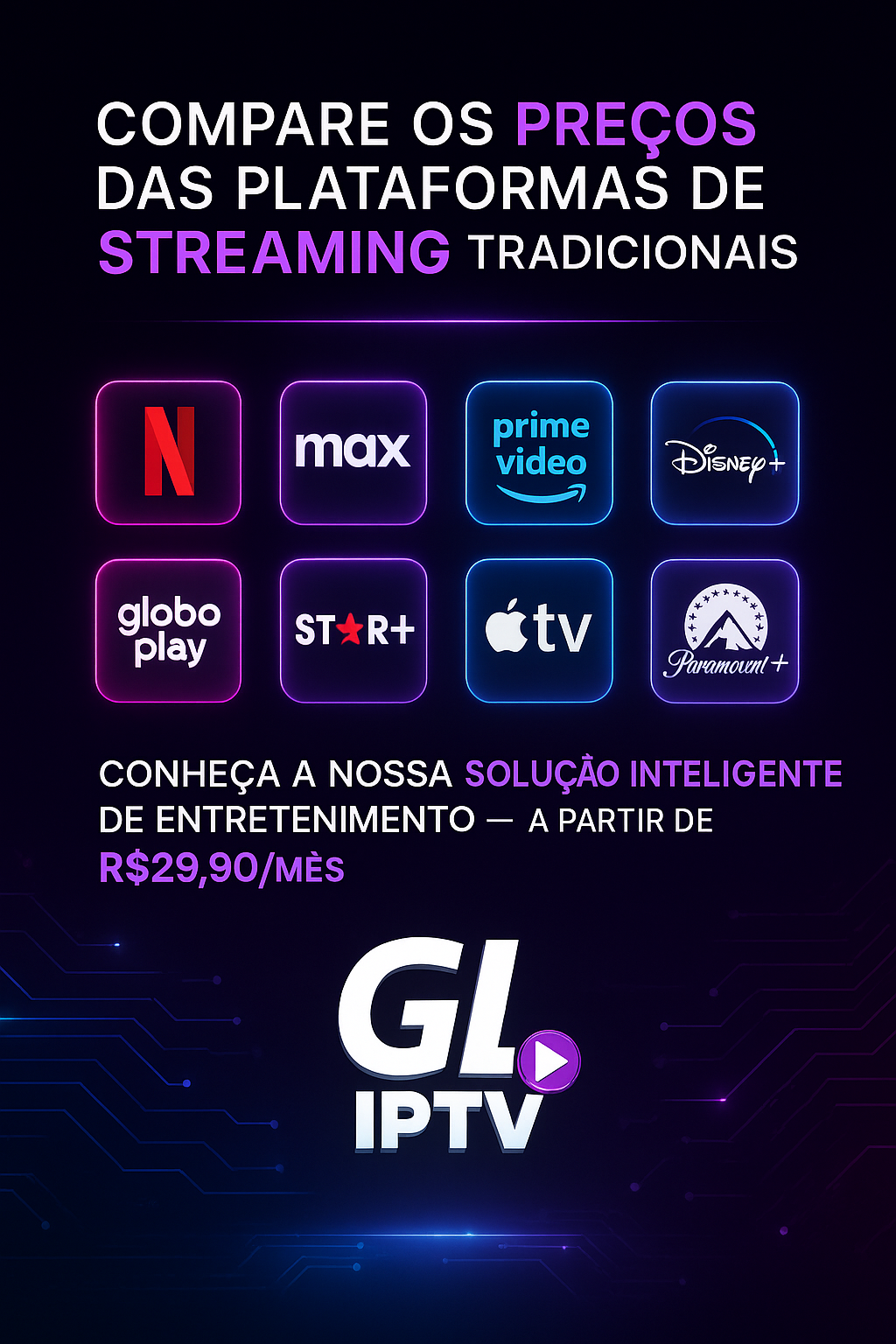 Comparativo de Preços GL Streaming e Economia